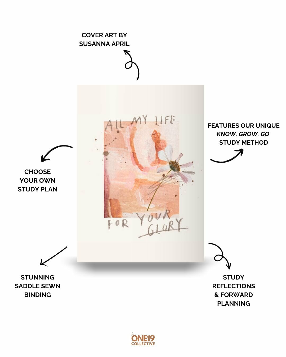 All My Life - Bible Study Journal